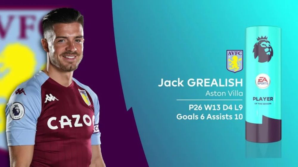 库杜斯替补救主,阿斯顿维拉主场读秒绝平布莱顿  库杜斯替补救主,阿斯顿维拉主场读秒绝平布莱顿